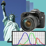 屋外物理ベーストコンピュータビジョン