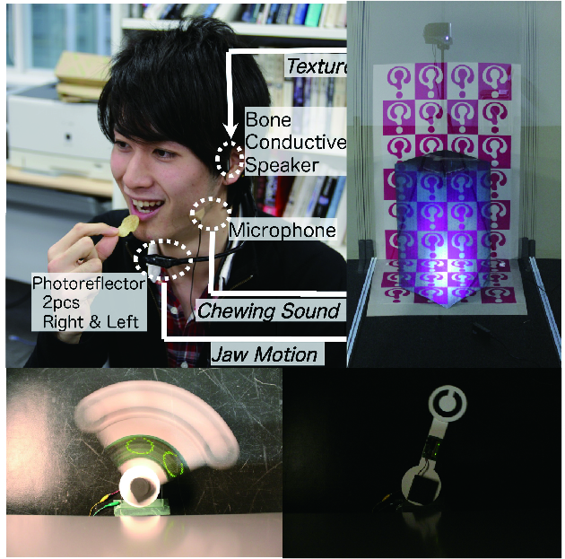 時間軸設計に基づく知覚拡張に関する研究