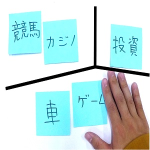 グループワークにおける付箋のクラスタリング