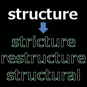 綴りの類似性に着目した英単語学習支援