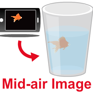 透明物体内に映像を結像させる光学系
