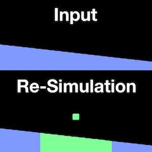 流体CGの編集における適応的な領域更新による計算の効率化