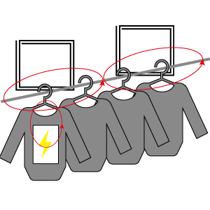 スマート衣類へのワイヤレス充電に向けたハンガーラック型システム