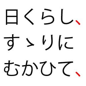 古典籍の翻刻作業における句読点挿入位置予測の研究