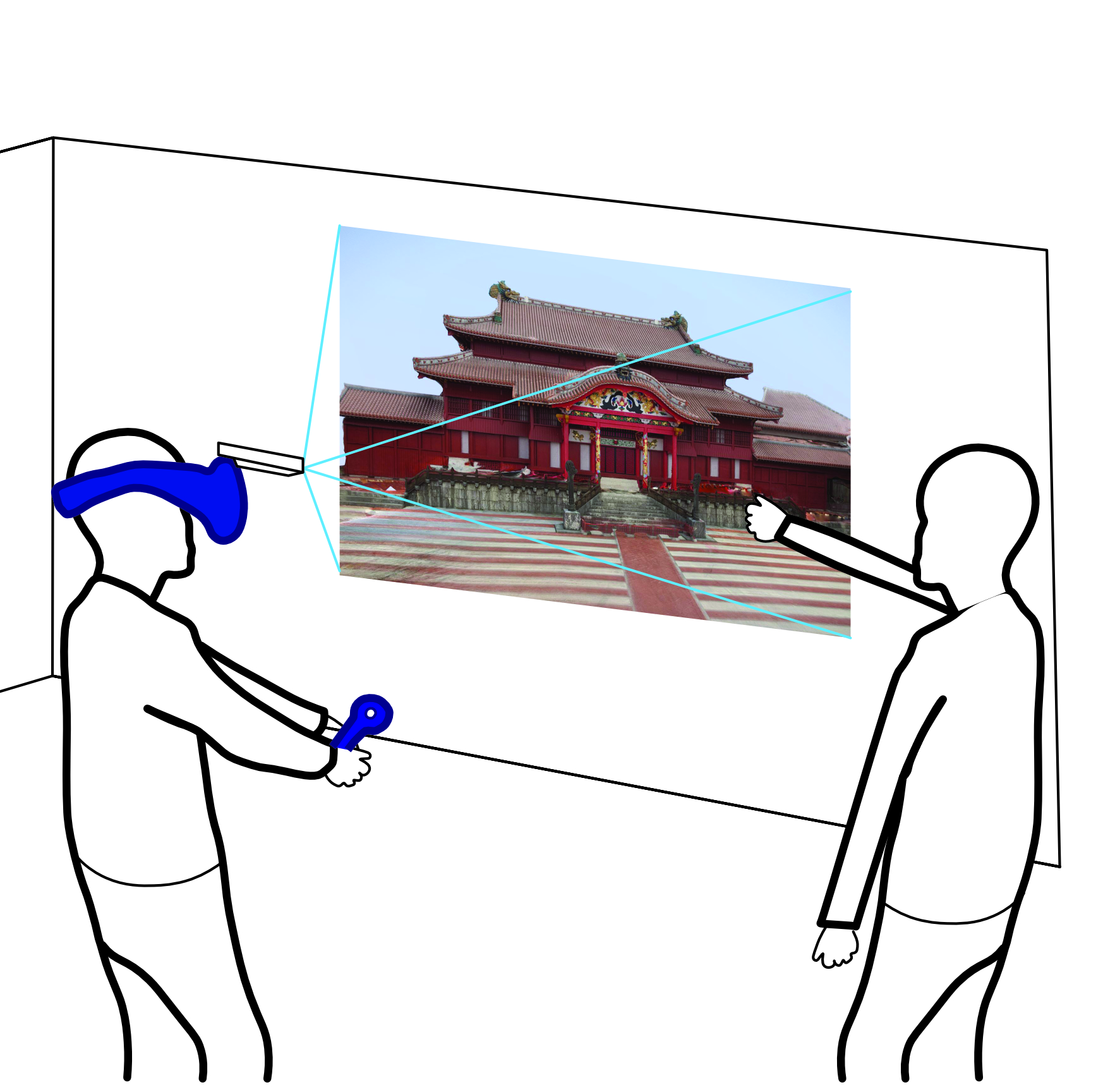 HMD視点映像のプロジェクタ投影によるVR体験を共有する場の創出