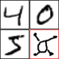 教師あり対照損失を用いたオープンセット認識