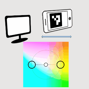 映像における色振動方式不可視マーカーの読み取り可能距離の拡張