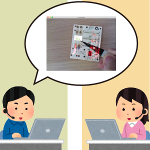 相談しやすさを向上させるためのオンライン実験実習（OpenCV / GL実験）の設計