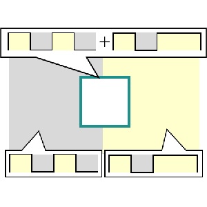 空間分割型可視光通信における隣接領域混信検出による位置情報の復号率向上