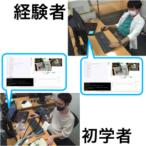 C³DE: 遠隔の初学者と経験者が共同で電子工作を行う製作ツールの提案